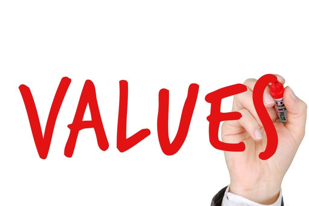 company-values-job-postings